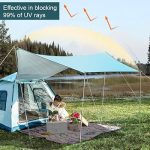 Irfora Zadaszenie piknikowe, namiot outdoorowy, ochrona przed słońcem, wodoszczelny, kwadratowy, zadaszenie namiotu, tkanina Oxford, zadaszenie kempingowe, piknikowe : Amazon.pl: Ogród